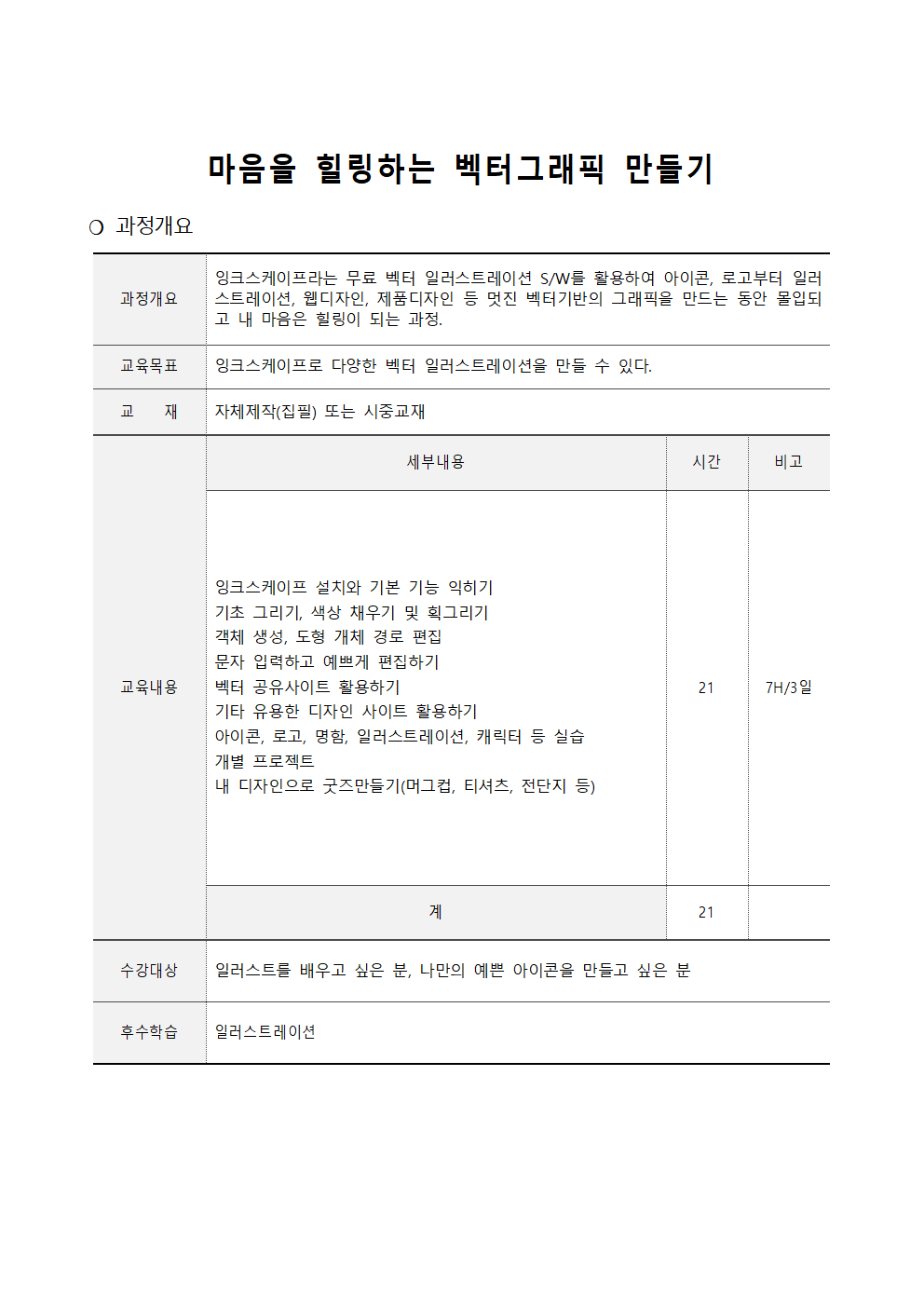 마음을 힐링하는 벡터그래픽 만들기001.png